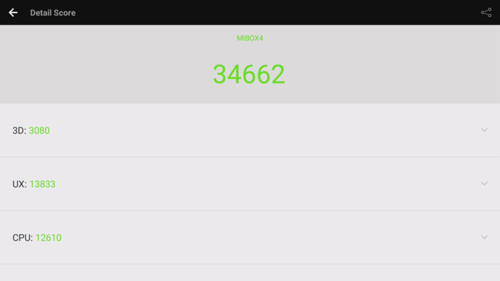 Xiaomi Mi Box S 4K HDR Android TV Box Antutu Benchmark