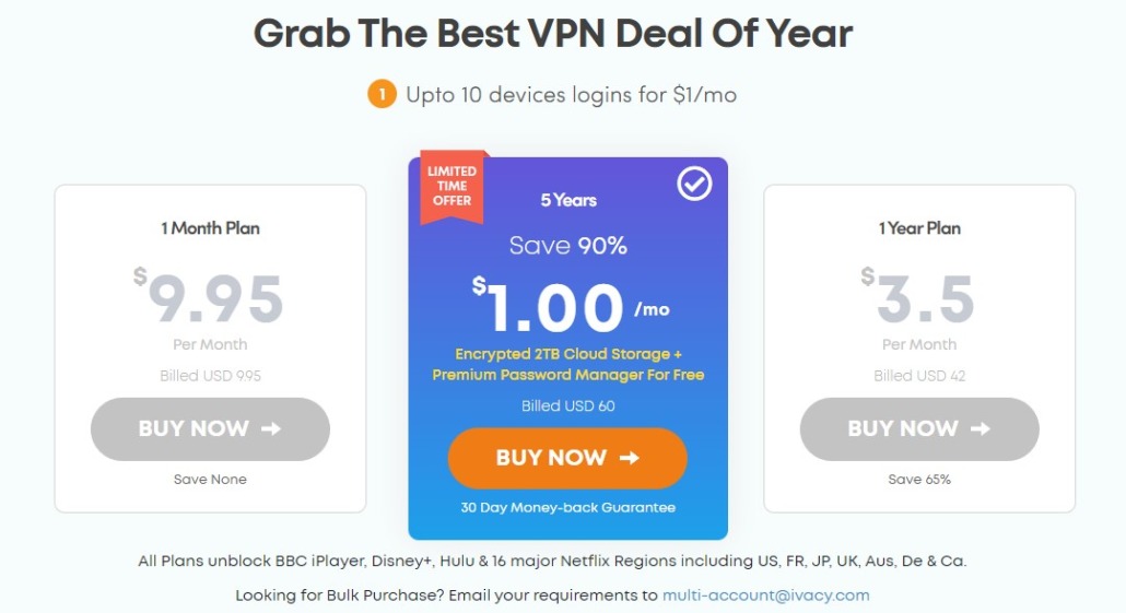 Ivacy VPN offer $1