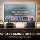 NVIDIA Shield TV Pro streaming box and remote dashboard layout